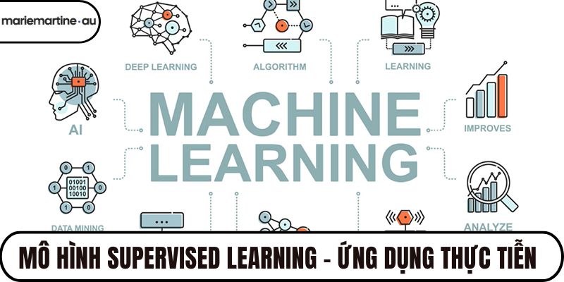 Mô hình Supervised learning